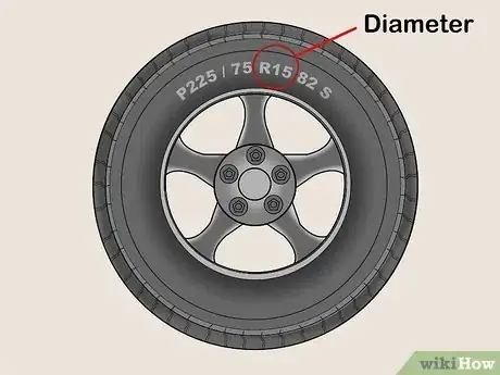 Imagen titulada Measure Tires Step 1