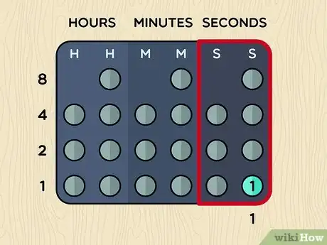 Imagen titulada Read a Binary Clock Step 12