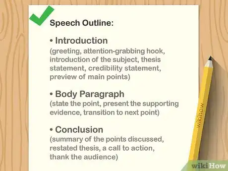 Imagen titulada Write an Informative Speech Step 1