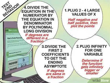 Imagen titulada Graph a Function Step 17