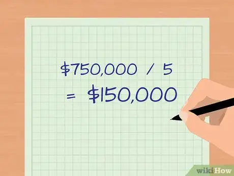 Imagen titulada Calculate Asset Impairments Step 13