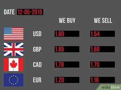 Imagen titulada Calculate Arbitrage in Forex Step 3