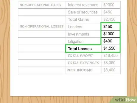 Imagen titulada Write an Income Statement Step 13