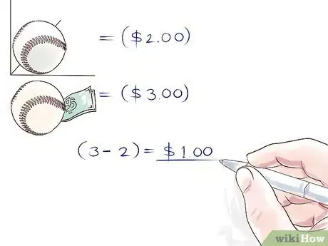 Imagen titulada Calculate Contribution Margin Step 3