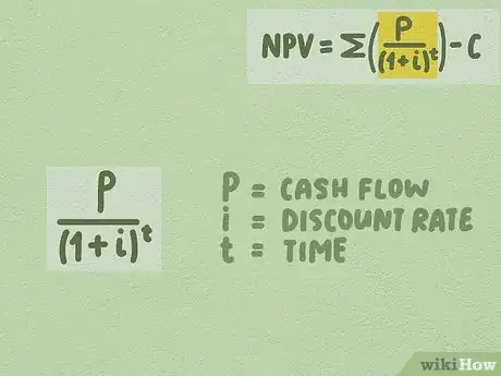 Imagen titulada Calculate NPV Step 5