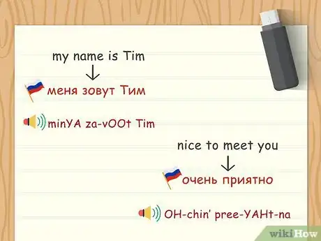 Imagen titulada Say the Most Common Words or Phrases in Russian Step 5