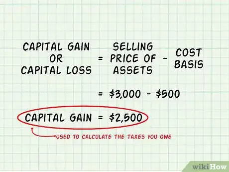 Imagen titulada Define Cost Basis Step 7