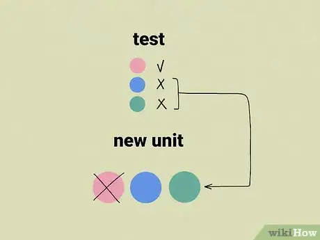 Imagen titulada Meet the Individual Needs of Students Step 12