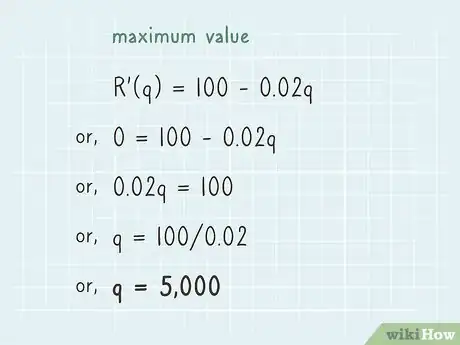 Imagen titulada Calculate Maximum Revenue Step 13