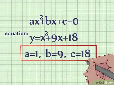 Imagen titulada Find the Vertex of a Quadratic Equation Step 1