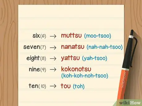 Imagen titulada Count to Ten in Japanese Step 3