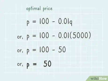 Imagen titulada Calculate Maximum Revenue Step 14