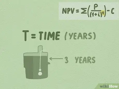 Imagen titulada Calculate NPV Step 2