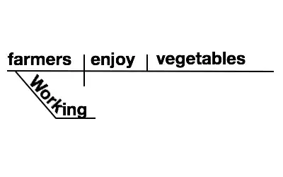 Imagen titulada Working farmers enjoy vegetables.