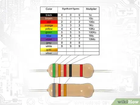 Imagen titulada Identify Resistors Step 3