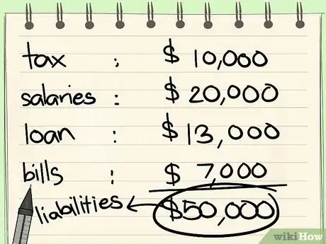 Imagen titulada Calculate Owner’s Equity Step 4