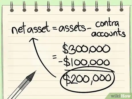 Imagen titulada Calculate Owner’s Equity Step 3