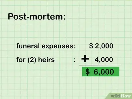 Imagen titulada Calculate How Much Money You Need to Retire Step 5