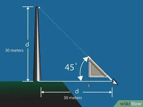 Imagen titulada Make a Clinometer Step 7