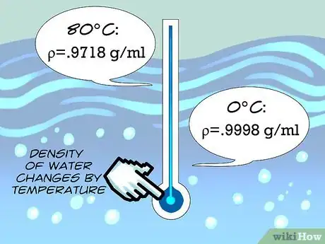 Imagen titulada Find the Density of Water Step 10