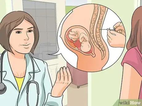 Imagen titulada Avoid a Cesarean Section Step 11