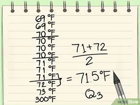 Imagen titulada Calculate Outliers Step 5