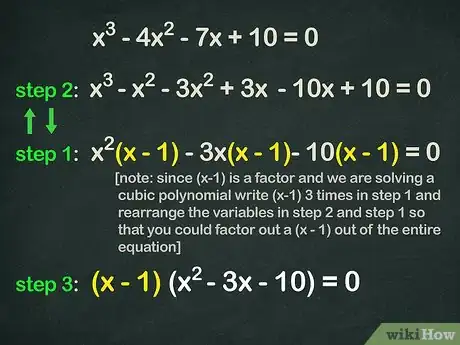 Imagen titulada Factor a Cubic Polynomial Step 10