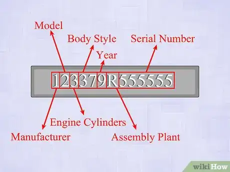 Imagen titulada Identify a Ford Motor Step 5