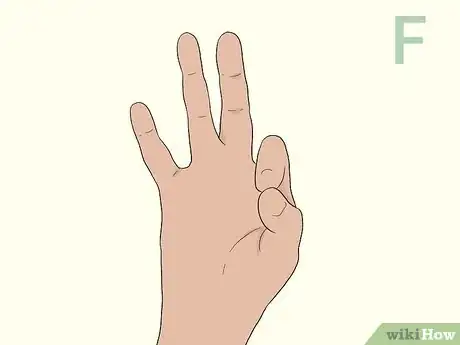 Imagen titulada Fingerspell the Alphabet in American Sign Language Step 6