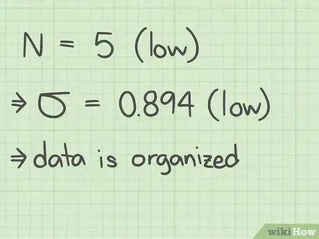 Imagen titulada Calculate the Standard Error of Estimate Step 9