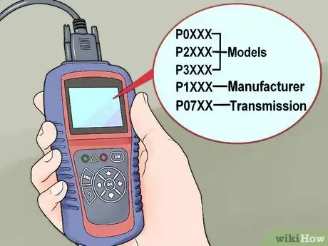 Imagen titulada Read and Understand OBD Codes Step 7