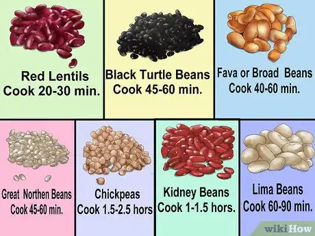 Imagen titulada Avoid Food Poisoning from Undercooked Beans Step 3