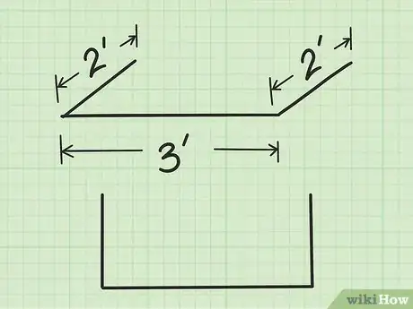 Imagen titulada Calculate Linear Feet Step 3