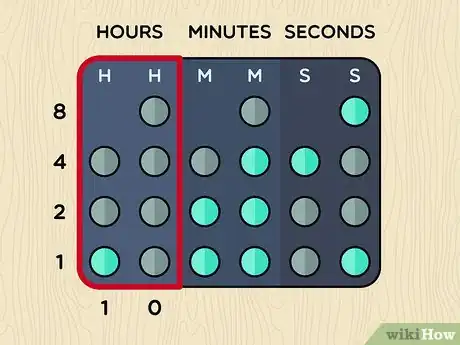 Imagen titulada Read a Binary Clock Step 2