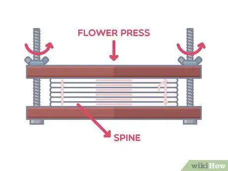 Imagen titulada Leather Bind a Book Step 14