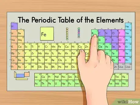 Imagen titulada Find the Number of Protons, Neutrons, and Electrons Step 2