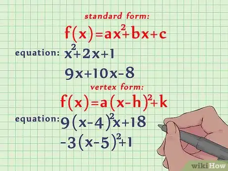 Imagen titulada Graph a Quadratic Equation Step 1