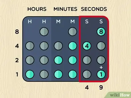 Imagen titulada Read a Binary Clock Step 4