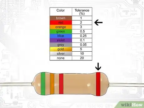 Imagen titulada Identify Resistors Step 6