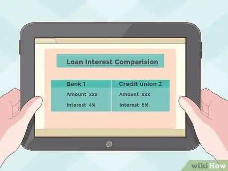 Imagen titulada Borrow Money Step 11