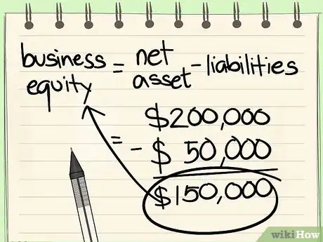 Imagen titulada Calculate Owner’s Equity Step 5