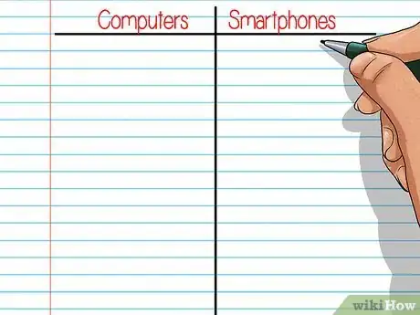 Imagen titulada Make a Graphic Organizer Step 8