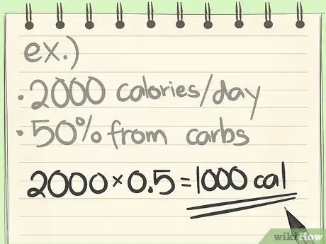 Imagen titulada Calculate Carbs Step 10