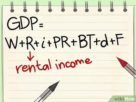 Imagen titulada Calculate GDP Step 6