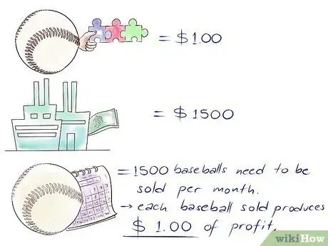 Imagen titulada Calculate Contribution Margin Step 4