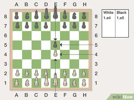 Imagen titulada Play Chess for Beginners Step 10