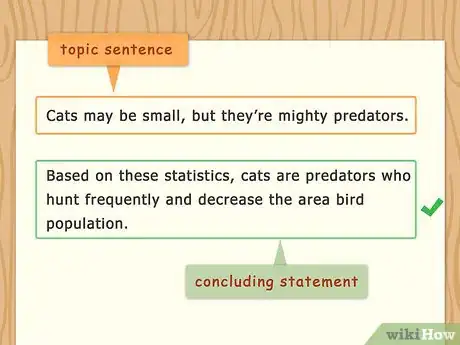 Imagen titulada Conclude a Paragraph Step 2