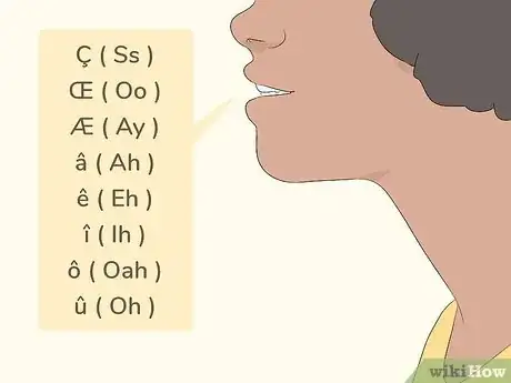 Imagen titulada Pronounce the Letters of the French Alphabet Step 26