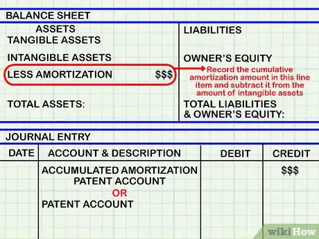 Imagen titulada Calculate Amortization on Patents Step 8