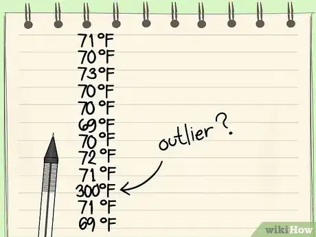 Imagen titulada Calculate Outliers Step 1